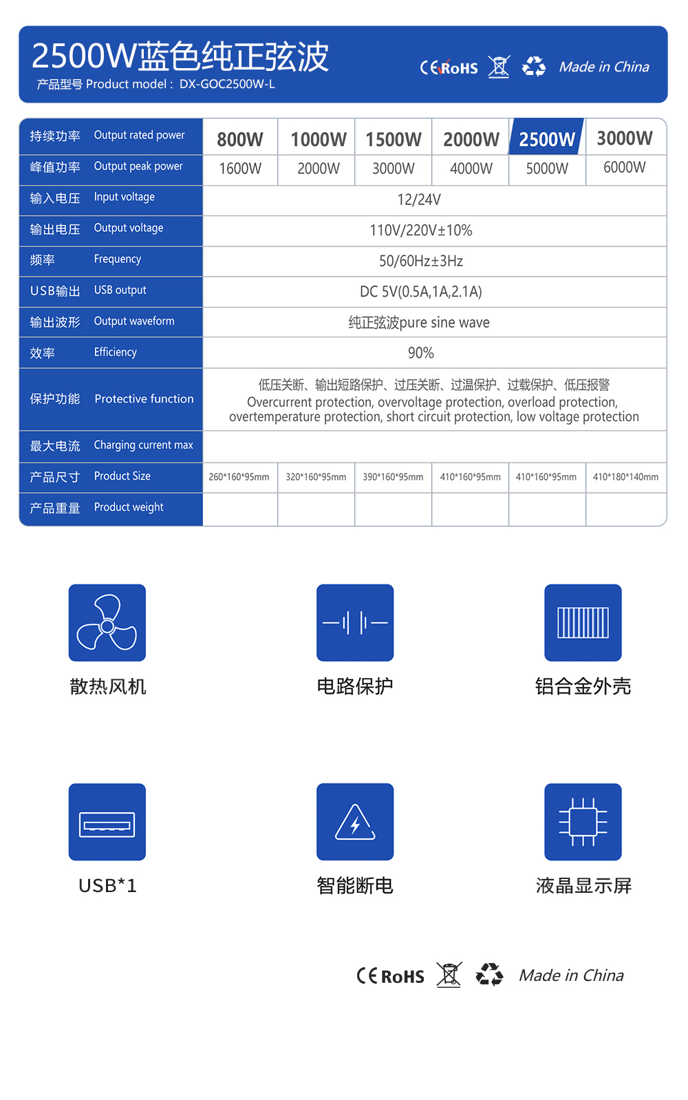 2500w產(chǎn)品參數(shù).jpg