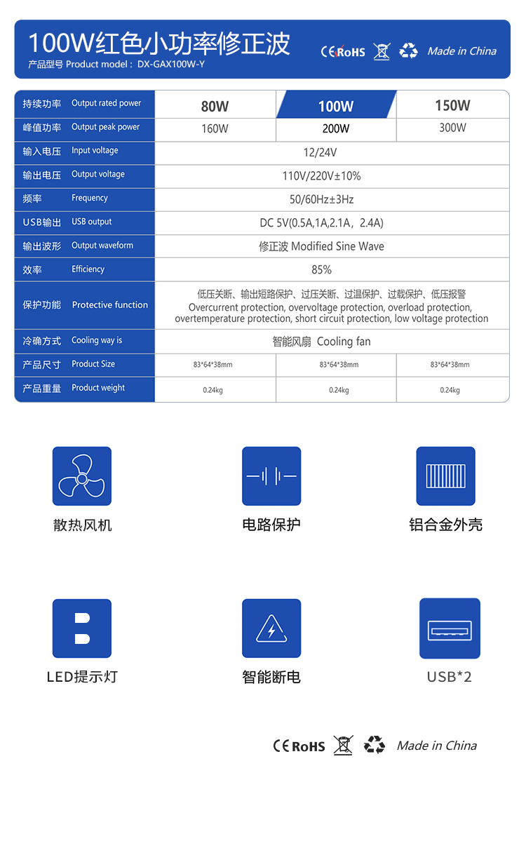 100w產(chǎn)品參數(shù).jpg