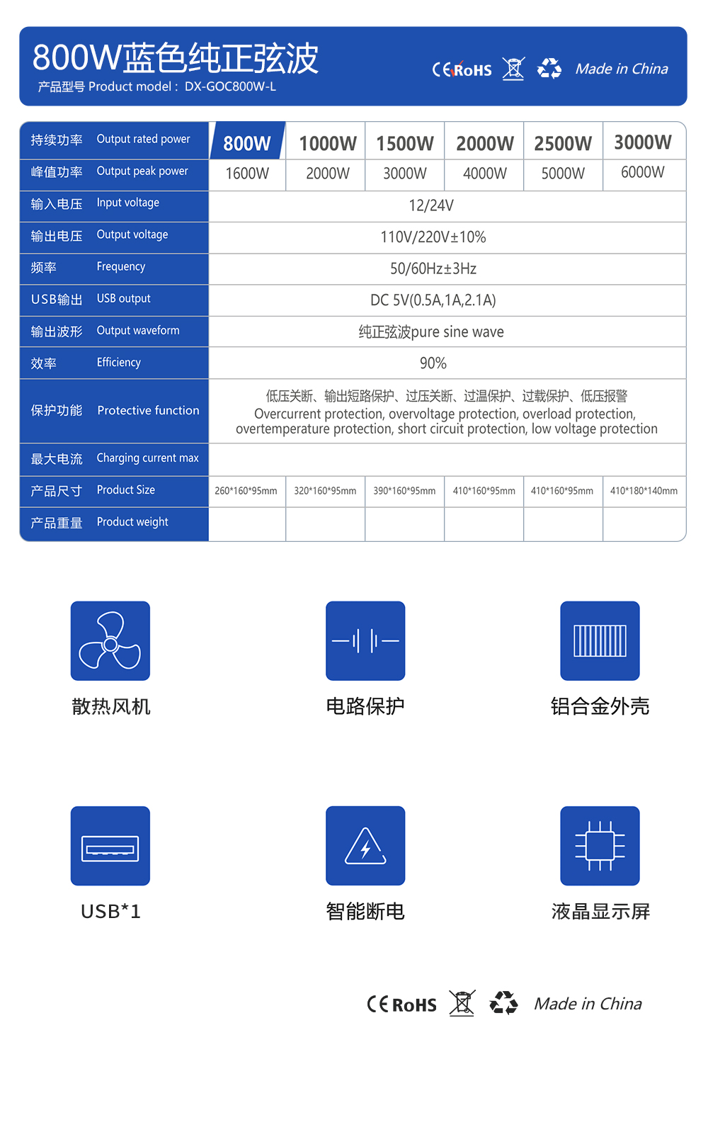 800w產(chǎn)品參數(shù).jpg