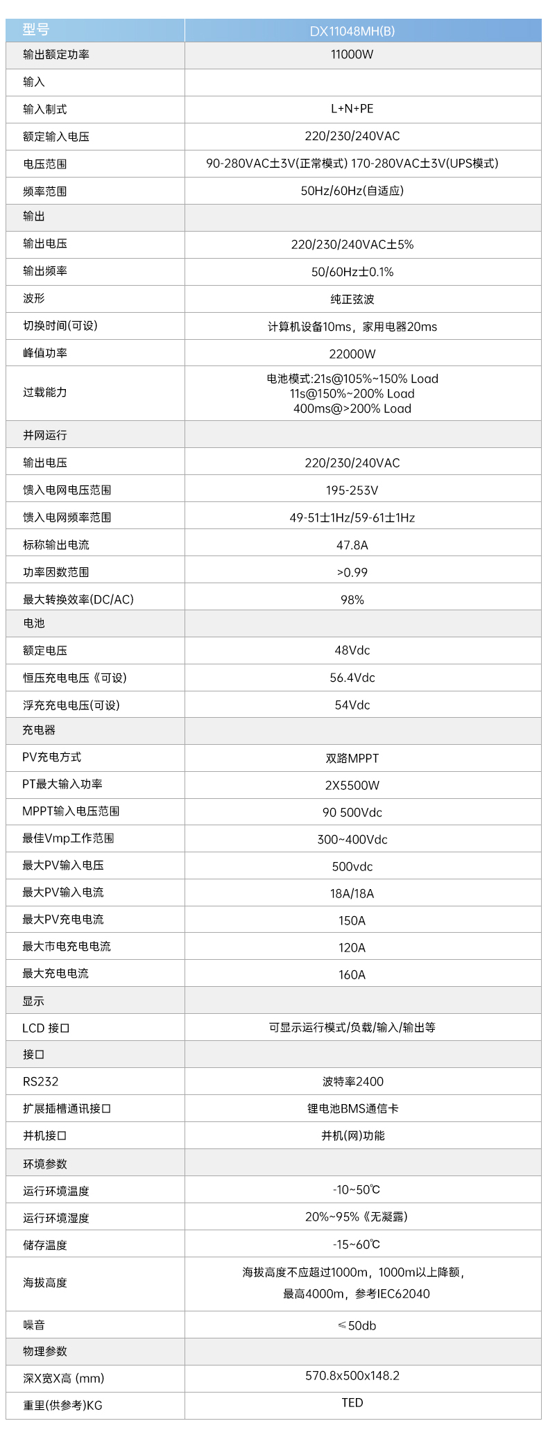 DX11048MH(B)參數(shù).jpg