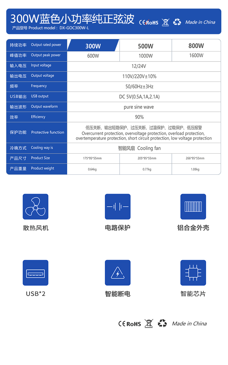 300w產(chǎn)品參數(shù).jpg