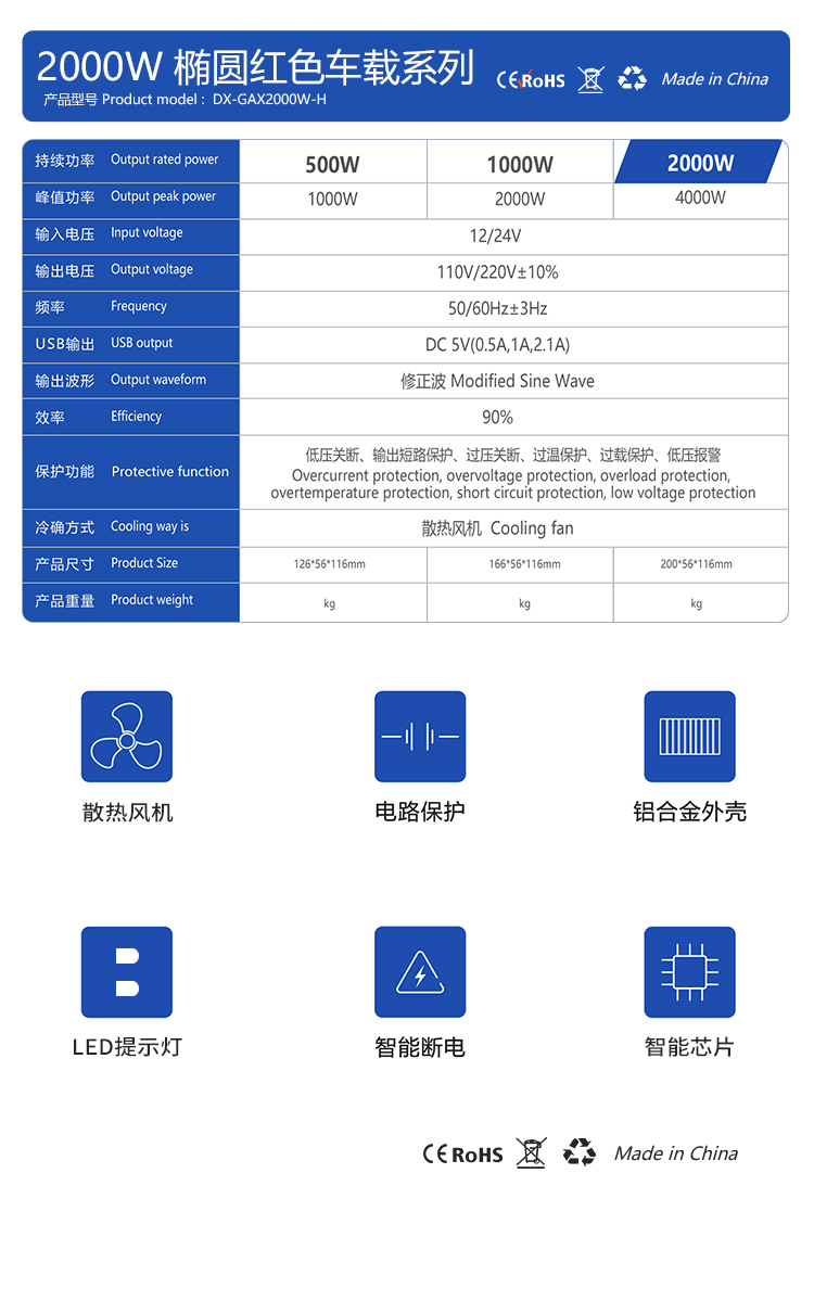 2000w產(chǎn)品參數(shù).jpg