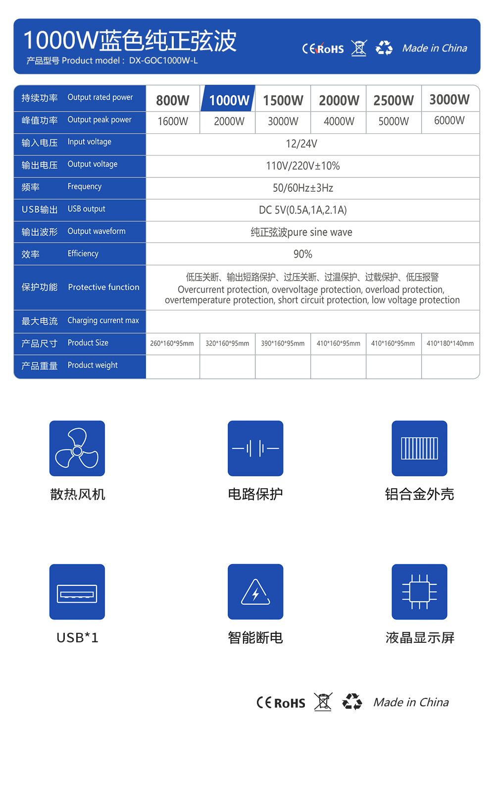 1000w產(chǎn)品參數(shù).jpg