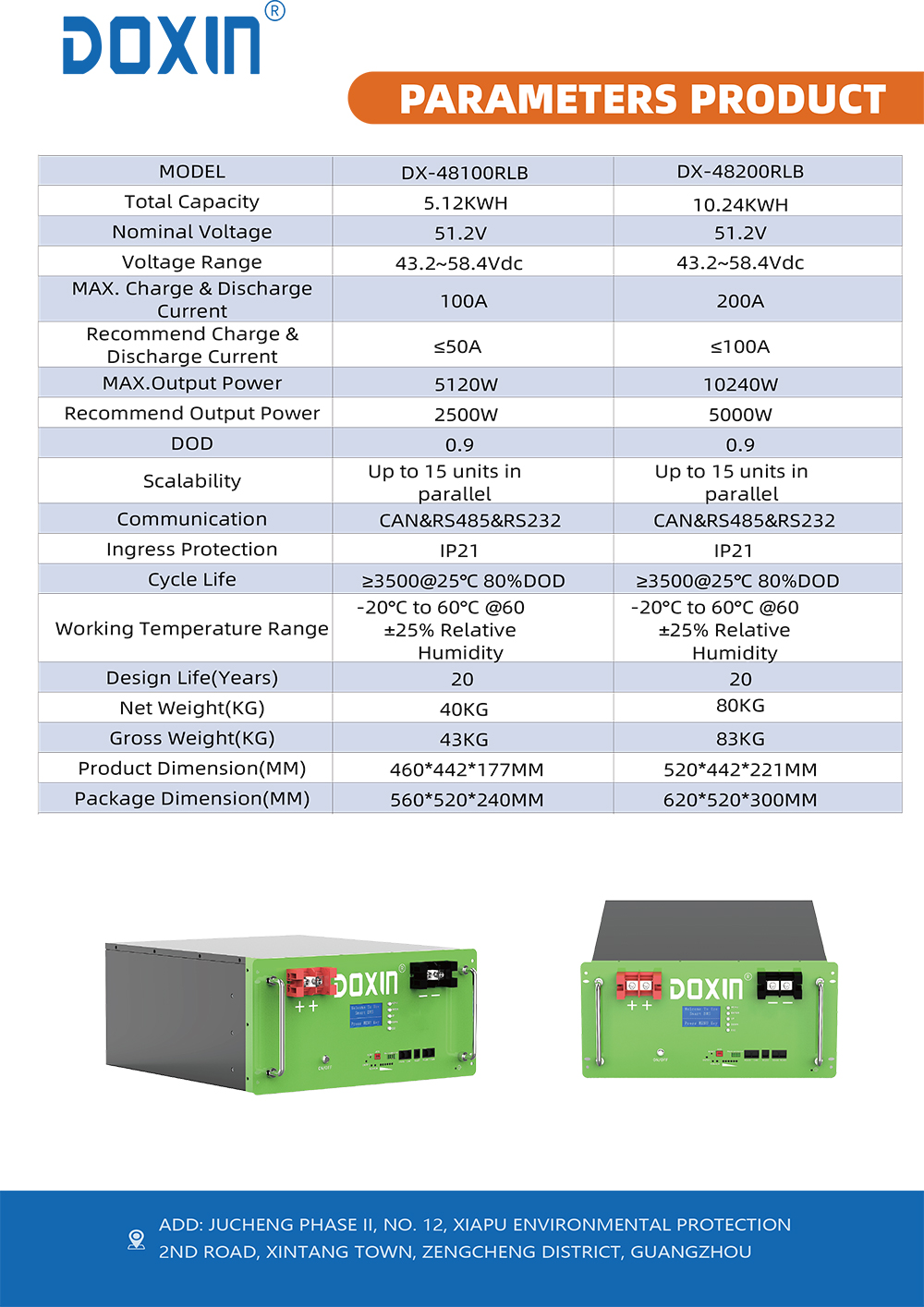 DX-48100RLB--DX-48200RLB單張英文版-2.jpg