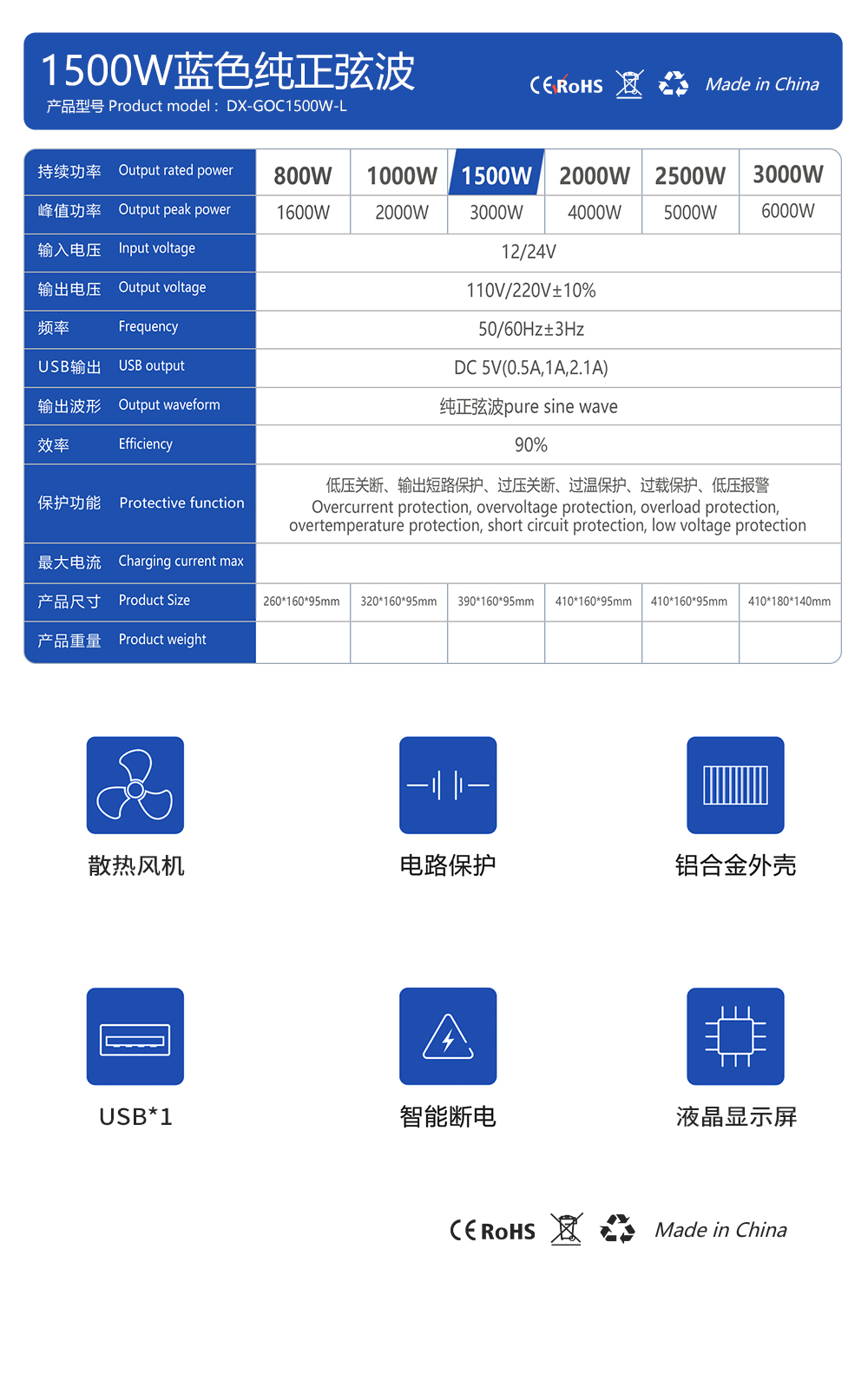 1500w產(chǎn)品參數(shù).jpg