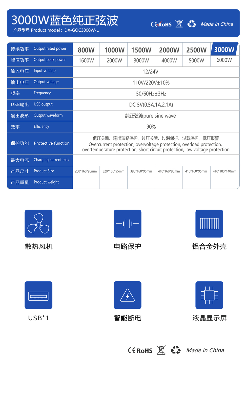 3000w產(chǎn)品參數(shù).jpg